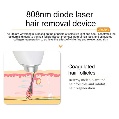 755NM+808NM+1064NM Diode Laser Tattoo Hair Removal Facial Rejuvenation Machine - Picture 7 of 15