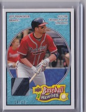 2008 Upper Deck Baseball Heroes Light Blue Patch /25 Jeff Francoeur #55 Patch