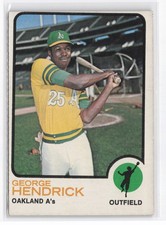 George Hendrick 1973 Topps #13