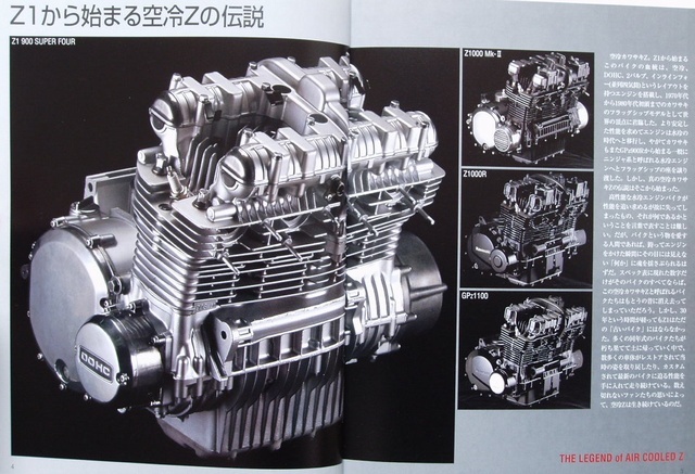 BOOK] Air cooled Kawasaki Z Z1 Z2 Z Z1-R Z1000 GPZ750 Z1000R S1
