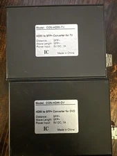 10 Gtek HDMI To Fiber Converter