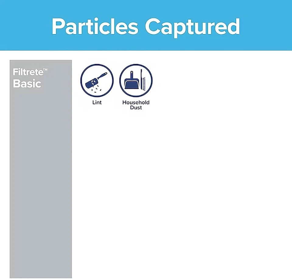 20x30x1 Air Filter, 3M MERV 1 HVAC AC Furnace Filter Replacement, 6-Pack - Image 4 of 4
