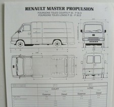 Revue technique Renault MASTER