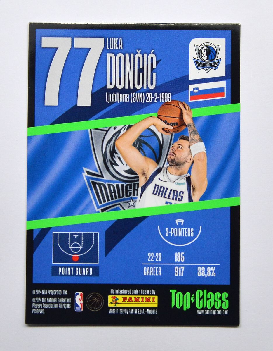 PANINI RC Luka Doncic ルカ・ドンチッチ 2024 Panini Euroleague MARVELS ルカ・ドンチッチ - メルカリ