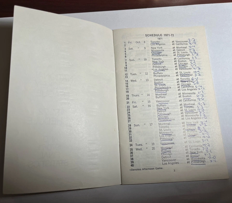 Calendario de hockey vintage 1971-72 mal estado pero impresionante Esposito Ad Chap Stic Foto 4 de 4