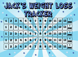 10 Weight Loss Chart