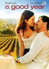A Good Year [New DVD] Ac-3/Dolby Digital, Dolby, Dubbed, Subtitled, Widescreen