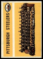 The 1960 Football Card Sets 17