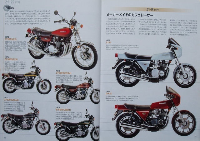 BOOK] Air cooled Kawasaki Z Z1 Z2 Z Z1-R Z1000 GPZ750 Z1000R S1