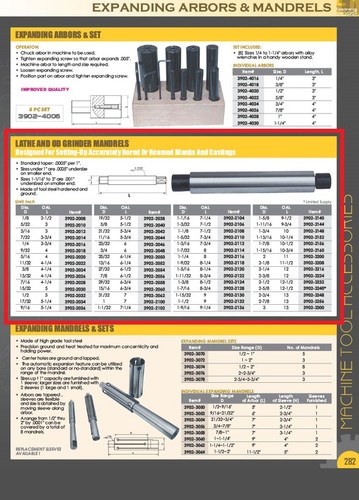 9/16 x 5-1/4" DREHDORN (3902-2036) - Bild 2 von 2