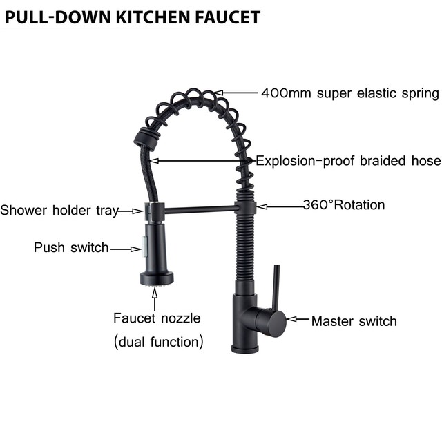 wenken faucet