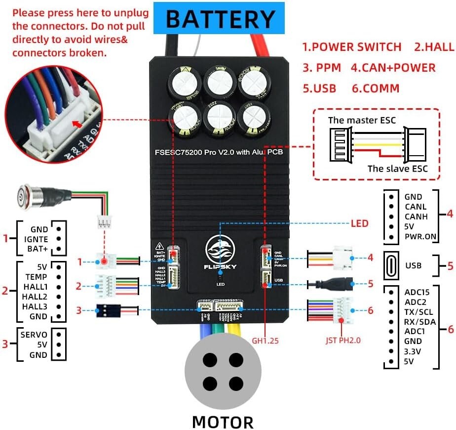 FLIPSKY 75200 Pro V2.0 with Aluminum PCB with Key Switch Based on