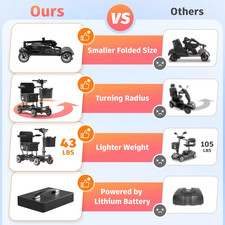 Light Weight 4 Wheels Mobility Scooter for Seniors, Electric Folding Wheelcha...