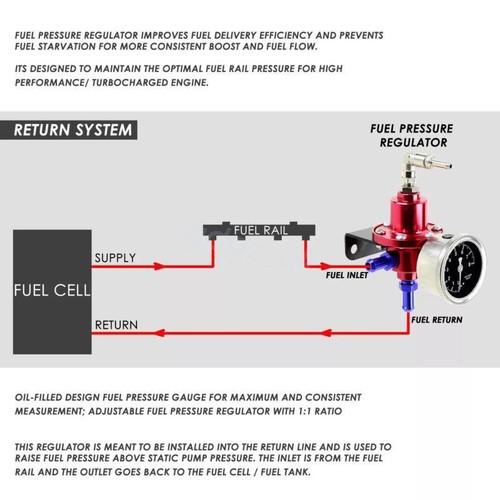 Red Universal Adjustable Car Fuel Pressure Regulator& Oil Gauge Kit 0-160 PSI L - Picture 14 of 17