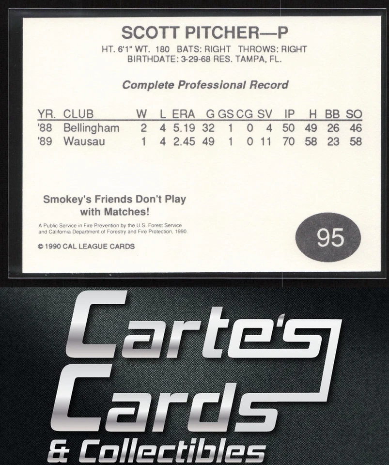 Scott Pitcher 1990 Cal League #95 San Bernardino Spirit - Image 2 of 2