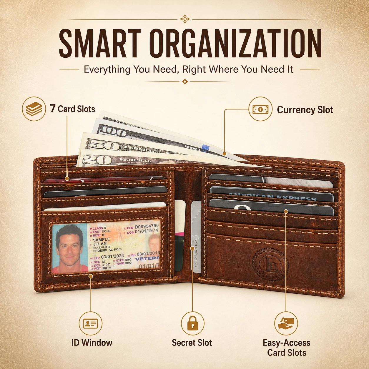 Leatherboss Vintage Leather Wallet