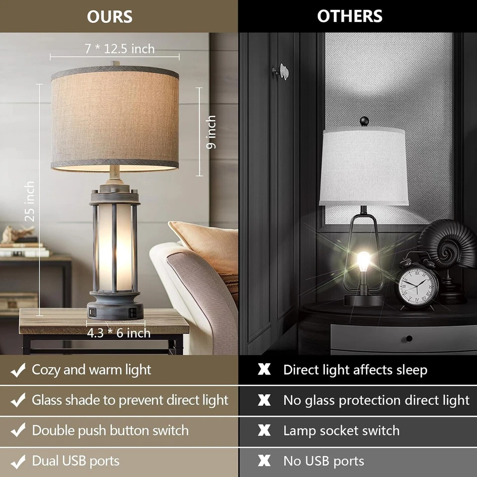 Set of 2 Rustic Table Lamps for Living Room, Farmhouse Vintage Nightstand Lam... - Image 3 of 4