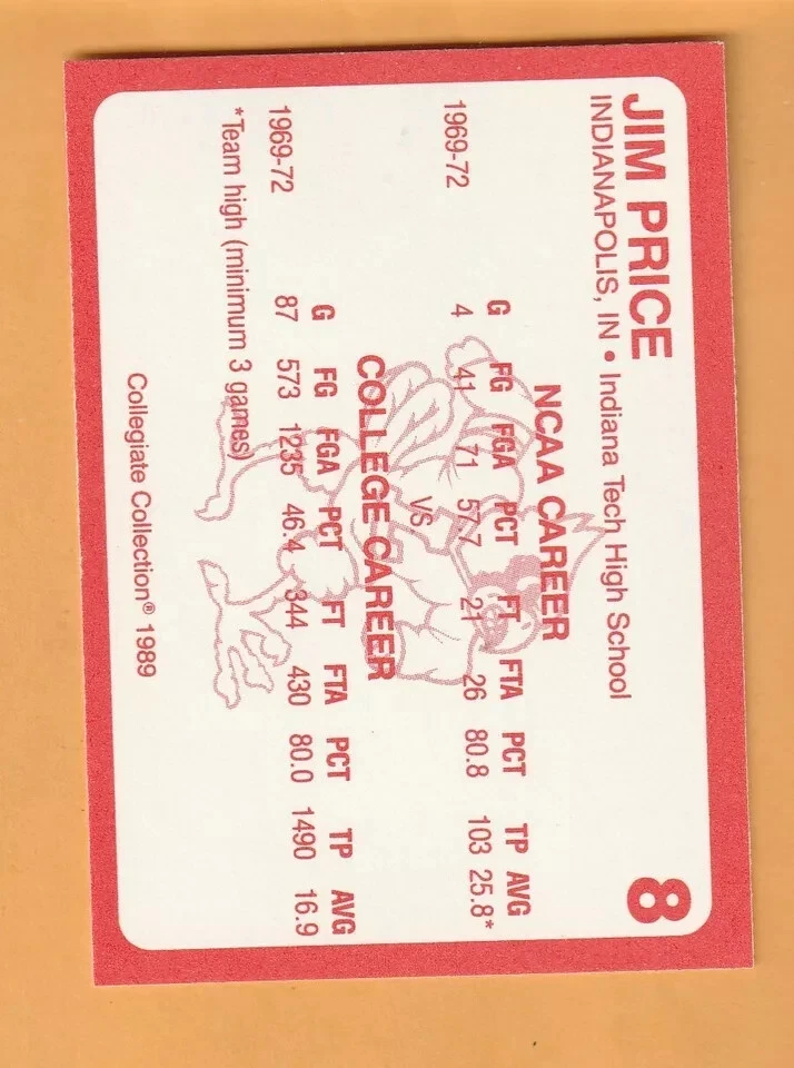 Jim Price Louisville Cardinals 1989 Card #8 Los Angeles Lakers - Image 2 of 2