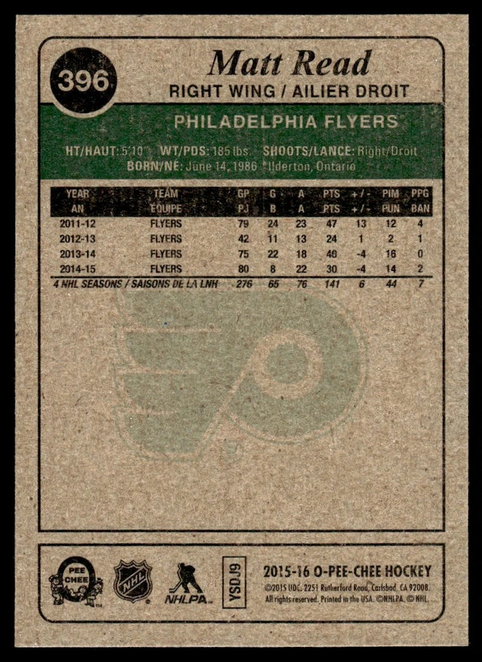 2015-16 O-Pee-Chee Retro Matt Read Philadelphia Flyers #396 - Image 2 of 2