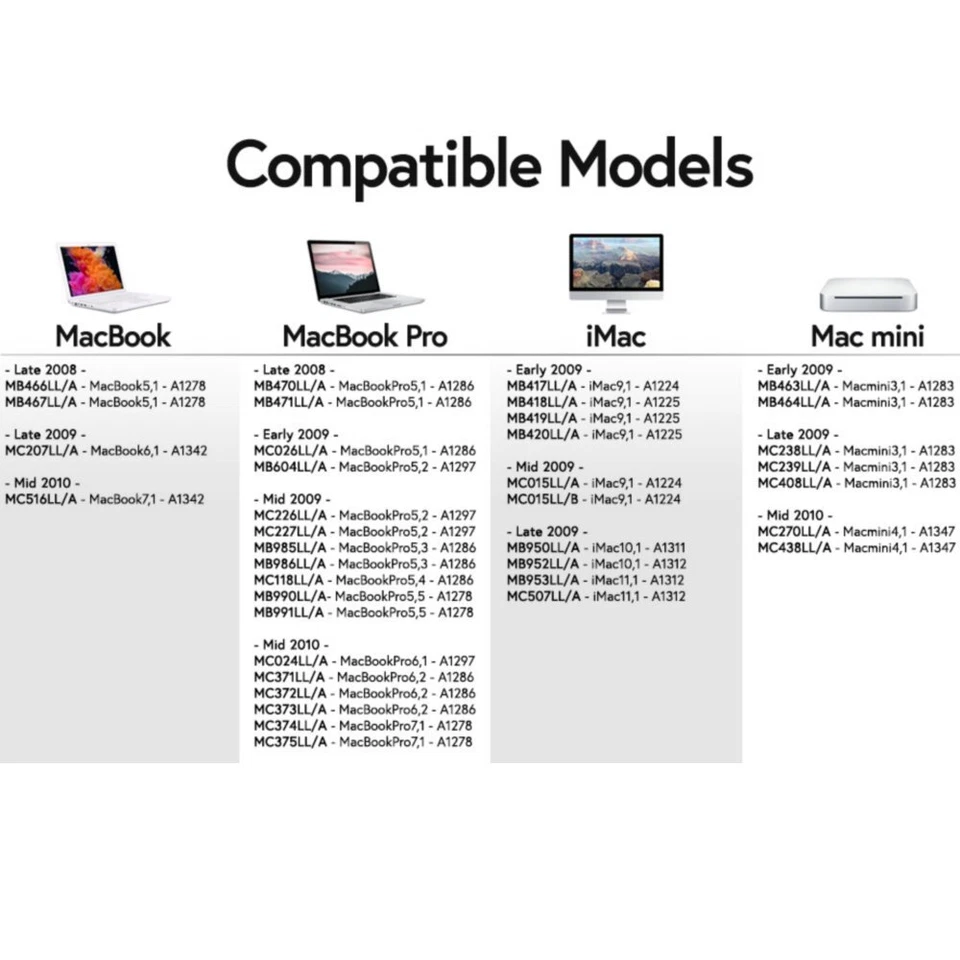 8GB 4GB PC3-8500 DDR3 1066/1067MHz RAM for MacBook Pro Early 2009 / Mid 2009 LOT - Image 2 of 4