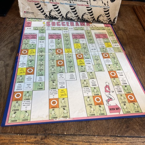 Soccerama Brettspiel 1968 Erstausgabe ASL Pastimes vollständig vollständig. - Bild 10 von 16