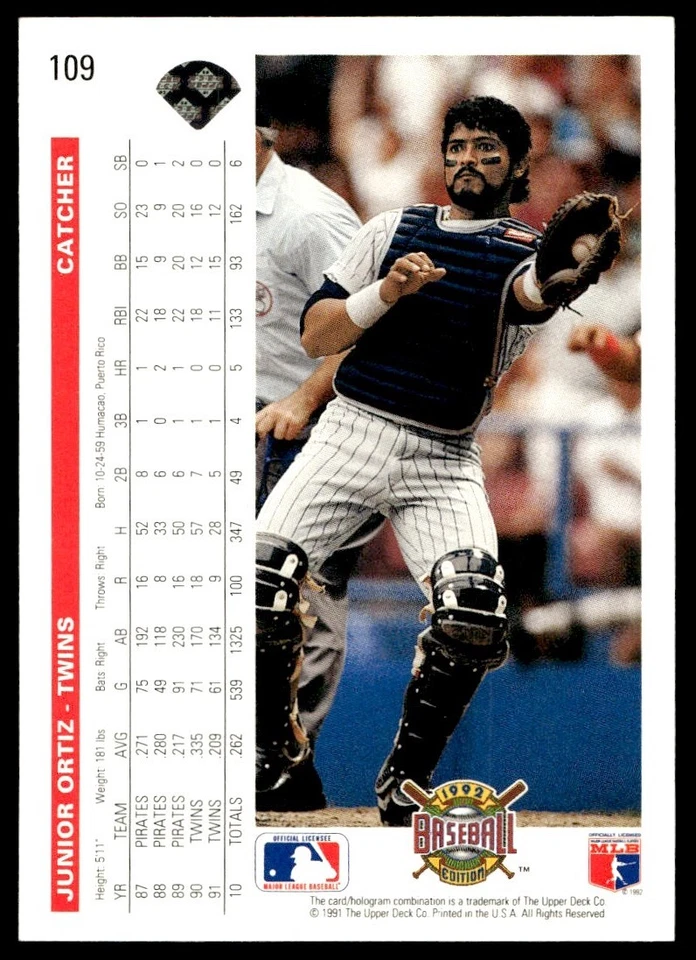 1992 Upper Deck Junior Ortiz Minnesota Twins #109 - Image 2 of 2