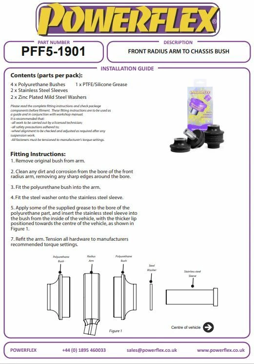 Powerflex Kit Boccole Silent Block Braccio Longitudinale BMW Serie 1 2 3 4 (F) - Immagine 3 di 4