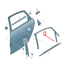 Porte arrière et accessoires Audi ALLROAD