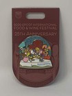 Disney Epcot Food and Wine Festival 2020 Alice and Wonderland Mad Tea Party-Le 3
