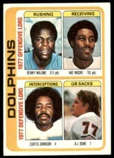 1978 Topps Benny Malone/Nat Moore/Curtis Johnson Miami Dolphins #514