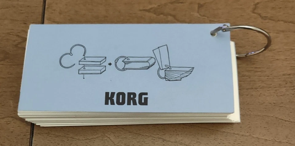 LIBRO ORIGINALE DELLA GUIDA  KORG  M1  MUSIC WORKSTATION   "DA COLLEZIONE" - Immagine 2 di 4