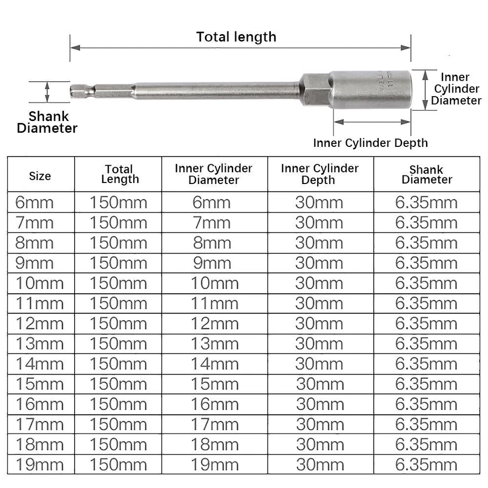 150mm Long Nuts Driver Hex Deep Socket Bits Impact Driver Drill 1/4" Hex Shank - Image 2 of 4