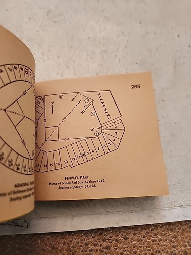 THE VEST-POCKET ENCYCLOPEDIA OF BASEBALL 1956 BY TURKIN & THOMPSON FOR GILLETTE - Picture 9 of 11