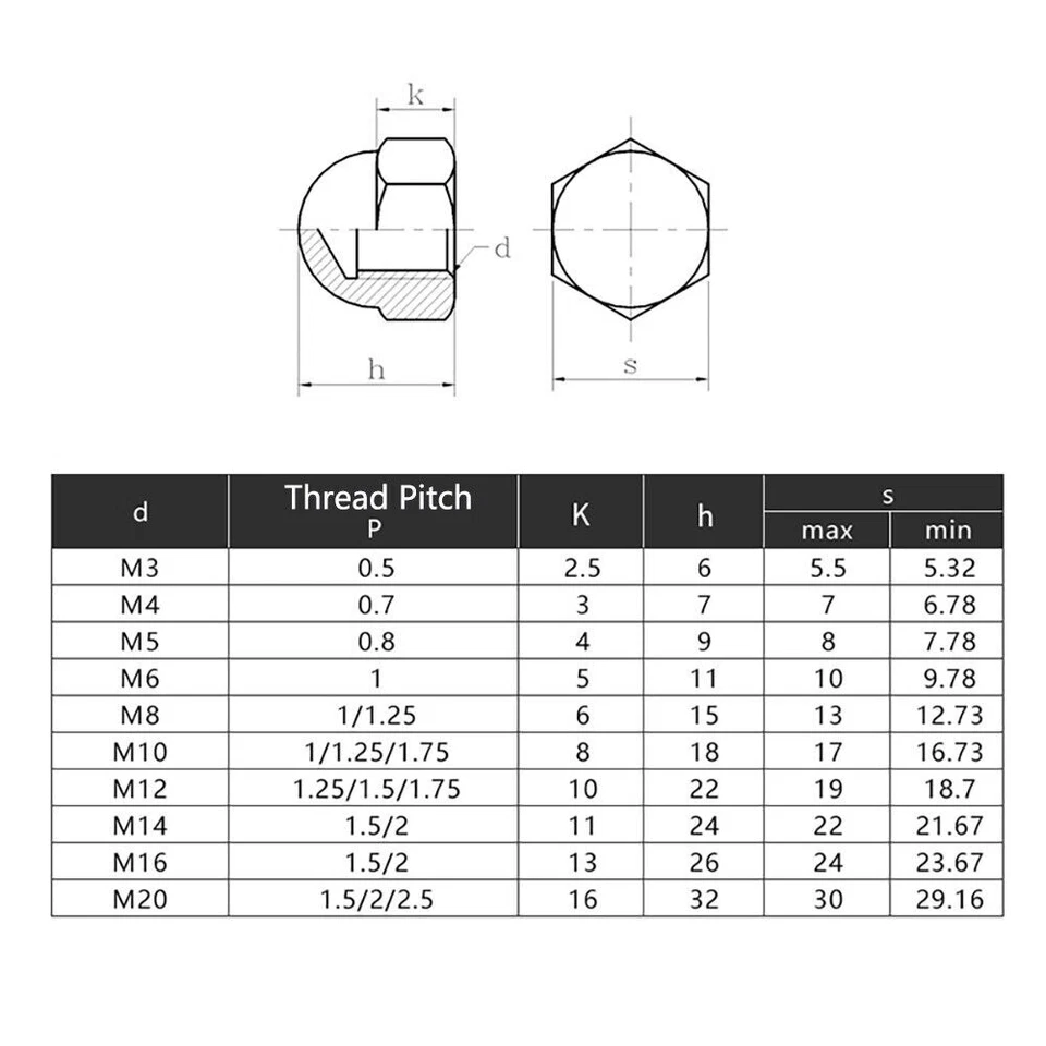 Hutmuttern Edelstahl A2 V2A DIN 1587 Hohe Form Hutmutter M3 M4 M6 M8 M10 M12-M24 - Bild 2 von 4