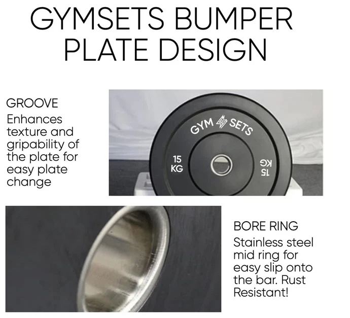 Olympic Bumper Plates 2 inch Rubber Weight Gym Sets 5 10 15 20 25 kg - Image 3 of 4
