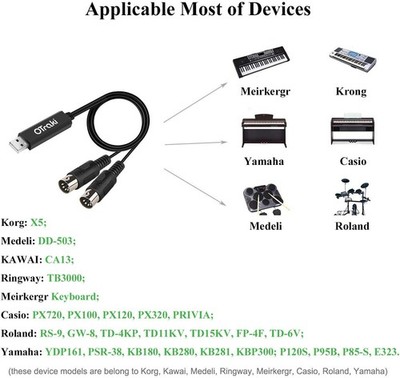 OTraki 2-in-1 Câble MIDI USB 1.5 M, Type-B/USB C Vers MIDI Câble MIDI