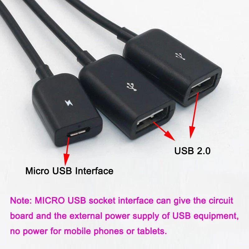 USB-C Type-C 3.1 to 2x USB Type-A OTG Adapter Cable +Power For Apple Macbook Air - Image 4 of 4
