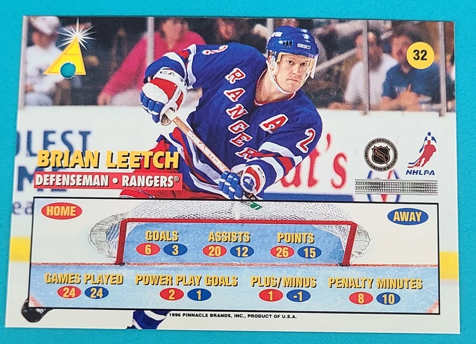 1995-96 Zenith Samples #32 Brian Leetch New York Rangers HOCKEY Card A8 - Image 2 of 2
