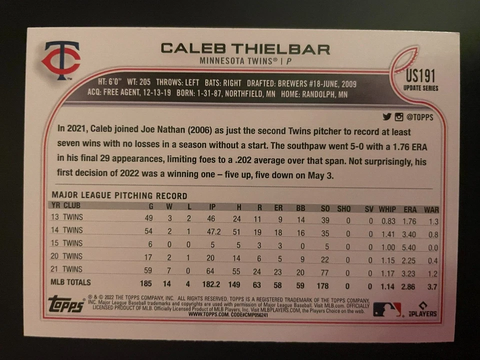 Caleb THIELBAR 2022 Topps Update Series #US191 Minnesota Twins - Image 2 of 2