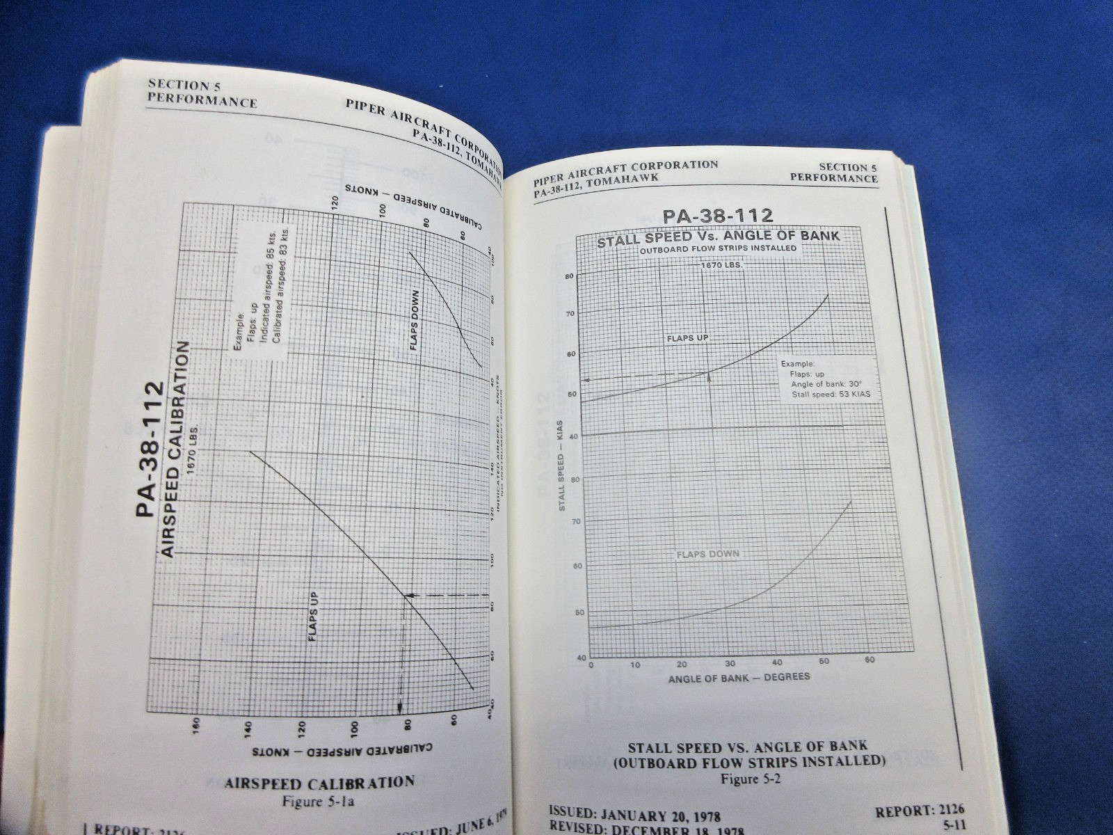 Piper PA-38-112 Tomahawk Information Manuals & POH P/N 761-658 (0725-853)