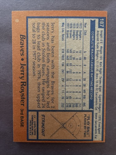 1978 Topps #187 Jerry Royster Atlanta Braves - Picture 2 of 2