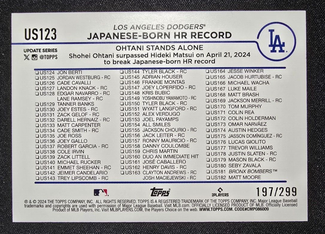 OHTANI STANDS ALONE Orange Foil Parallel SP 2024 Topps Update