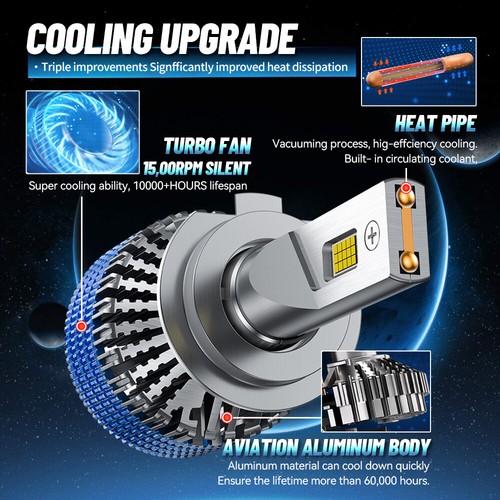 9005 HB3 LED Headlight Bulbs Kit High Beam 150000LM Super Bright 6000K White - Picture 6 of 8