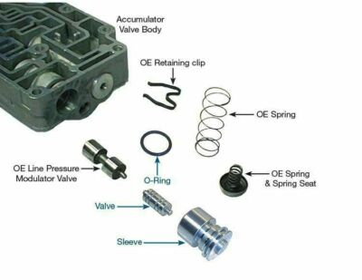 Line Pressure Modulator Plunger Valve Kit (96948-01K), for 4R100