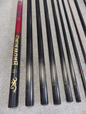 all g loomis rods G. NRX+ Fly Rod 10' 4wt Mr. Mussels | Fish Select Size:856BL - Size 2 (47 pk) Art Experience the ultimate in