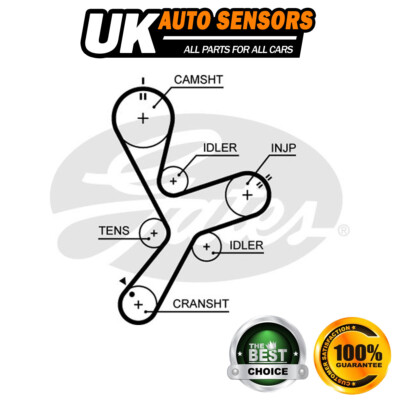 Mitsubishi Outlander Mitsubishi Triton Timing Belt Marks Fits