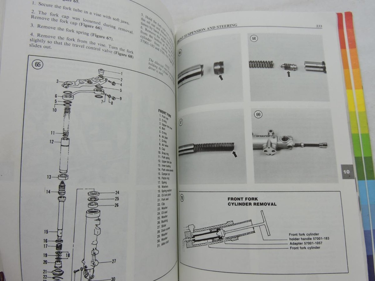 KBAページ Fits 1998 Kawasaki KLF220 Bayou Starter Motor Brush Plate Repair