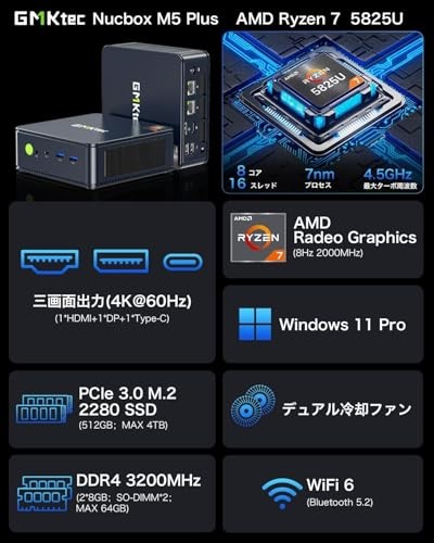 GMKtec Mini PC Ryzen 7 5825U 16GB 512GB SSD Win11 Pro WiFi6 BT5.2