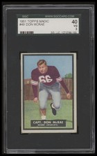 1951 Topps Magic Football Cards 16