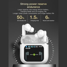 Touch Screen Wireless Earbuds Stereo Sound BT5.4 Earphone In-Ear Design Ste RMBK